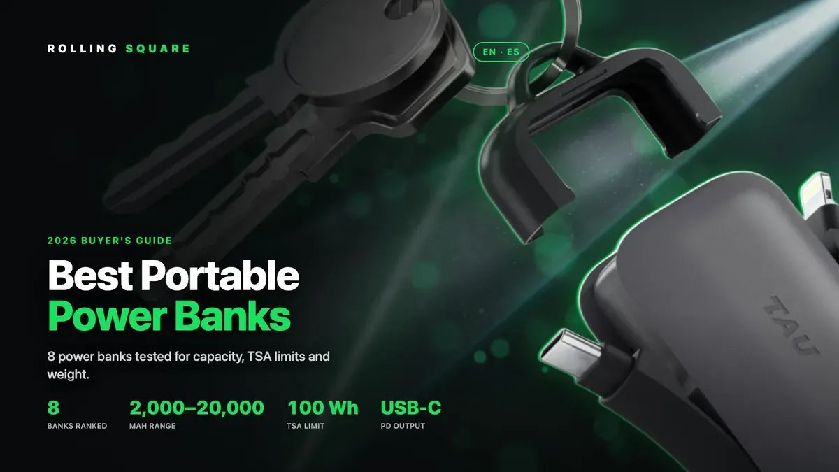 Best Portable Power Banks for Laptops & Smartphones (PD