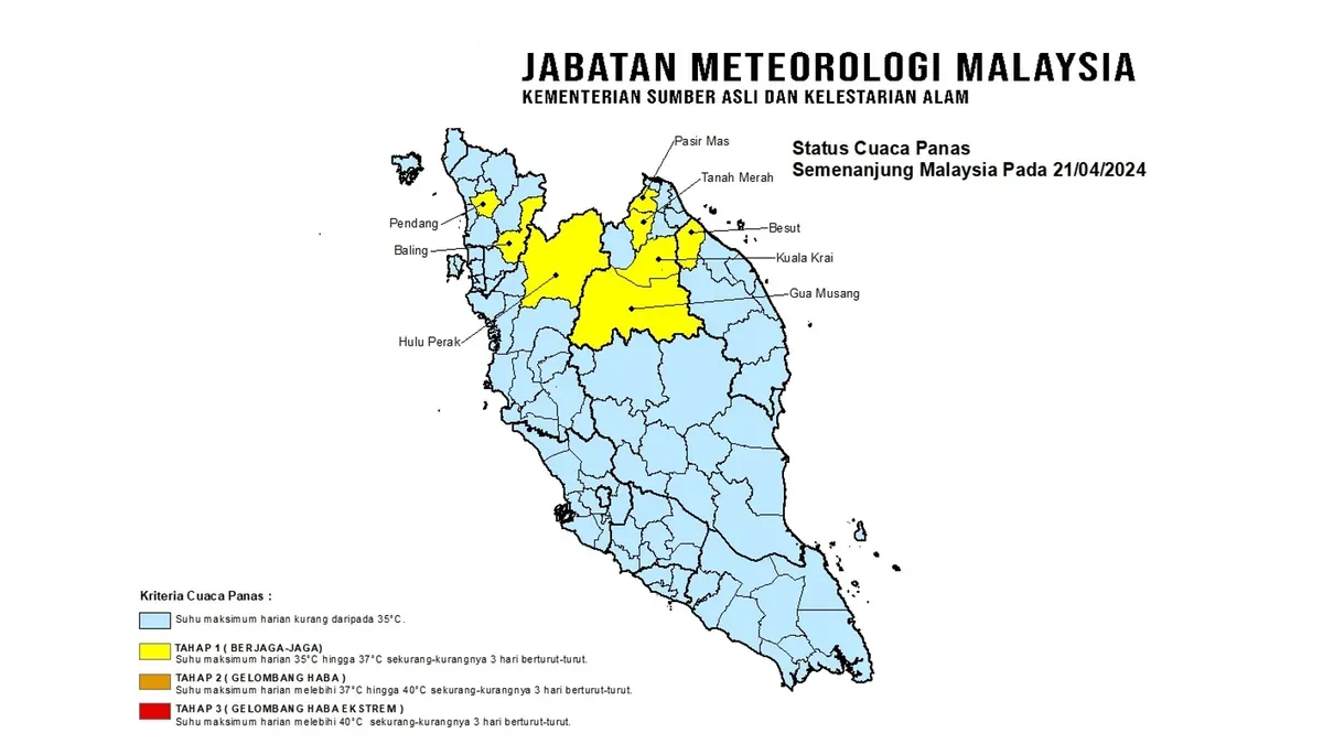 MetMalaysia Issues Level 1 Hot Weather Alert for 17 Areas