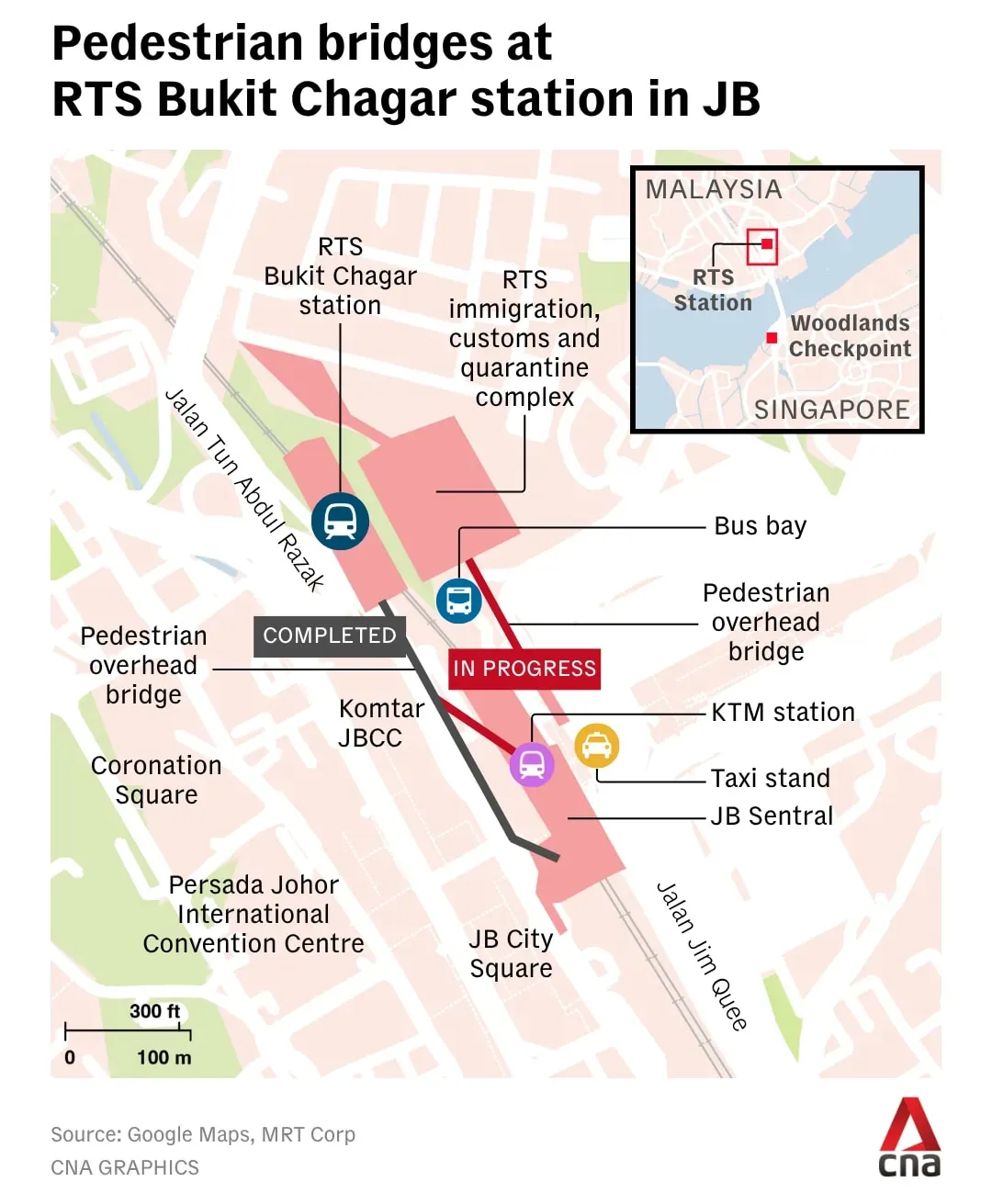 RM60m bridge approved to link RTS, KTM stations in JB
